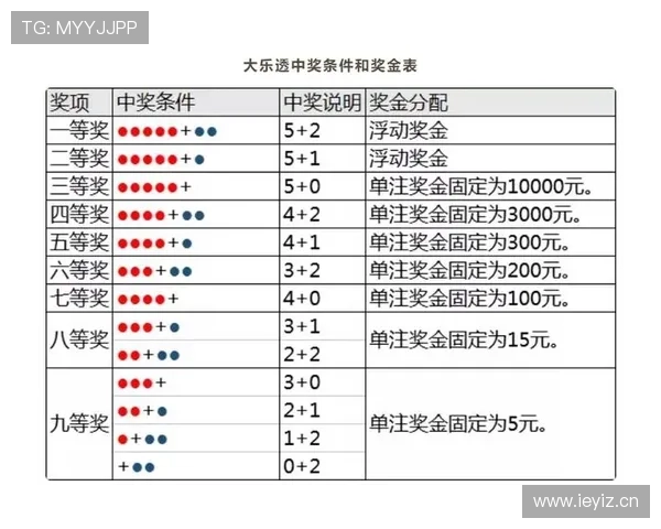 乐博体育如何进行高效的体育赛事投注，提升中奖率的实用技巧