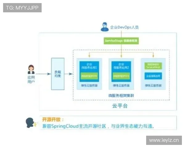 开云体育官方平台最新赛事资讯与全面服务指南,助你轻松掌握体育动态